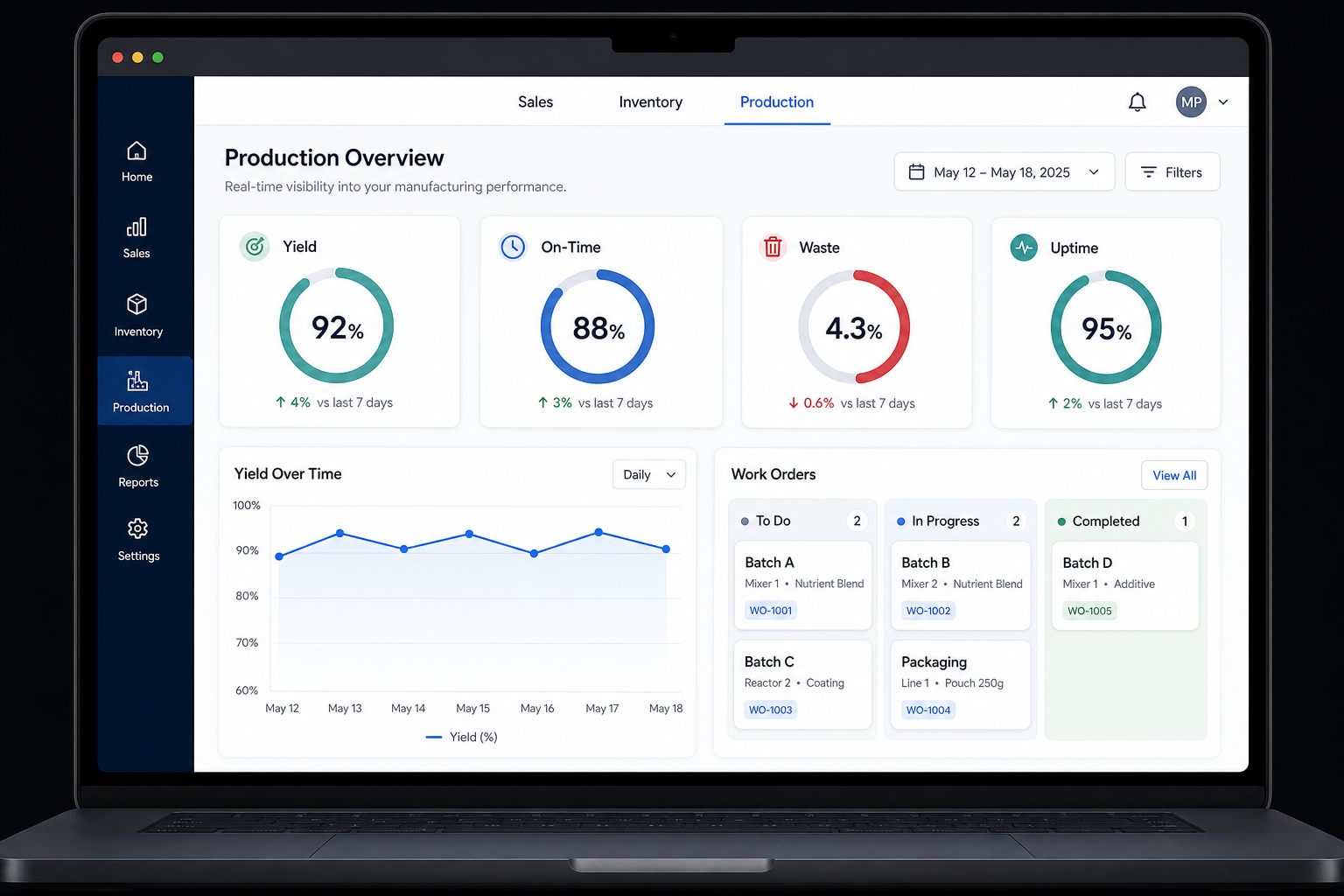 Custom ERP development for a food manufacturer