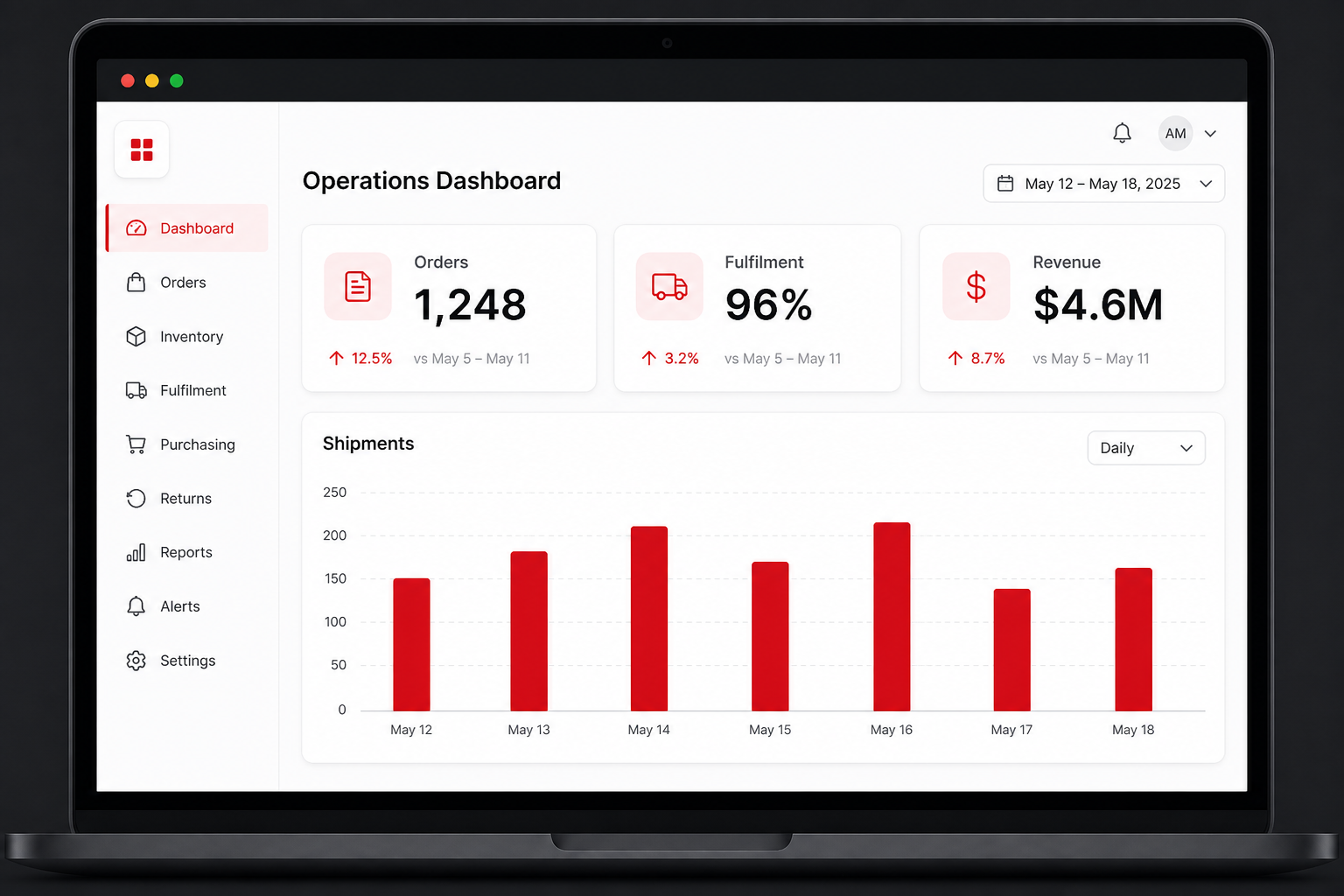 Legacy ERP modernisation for a global sports brand